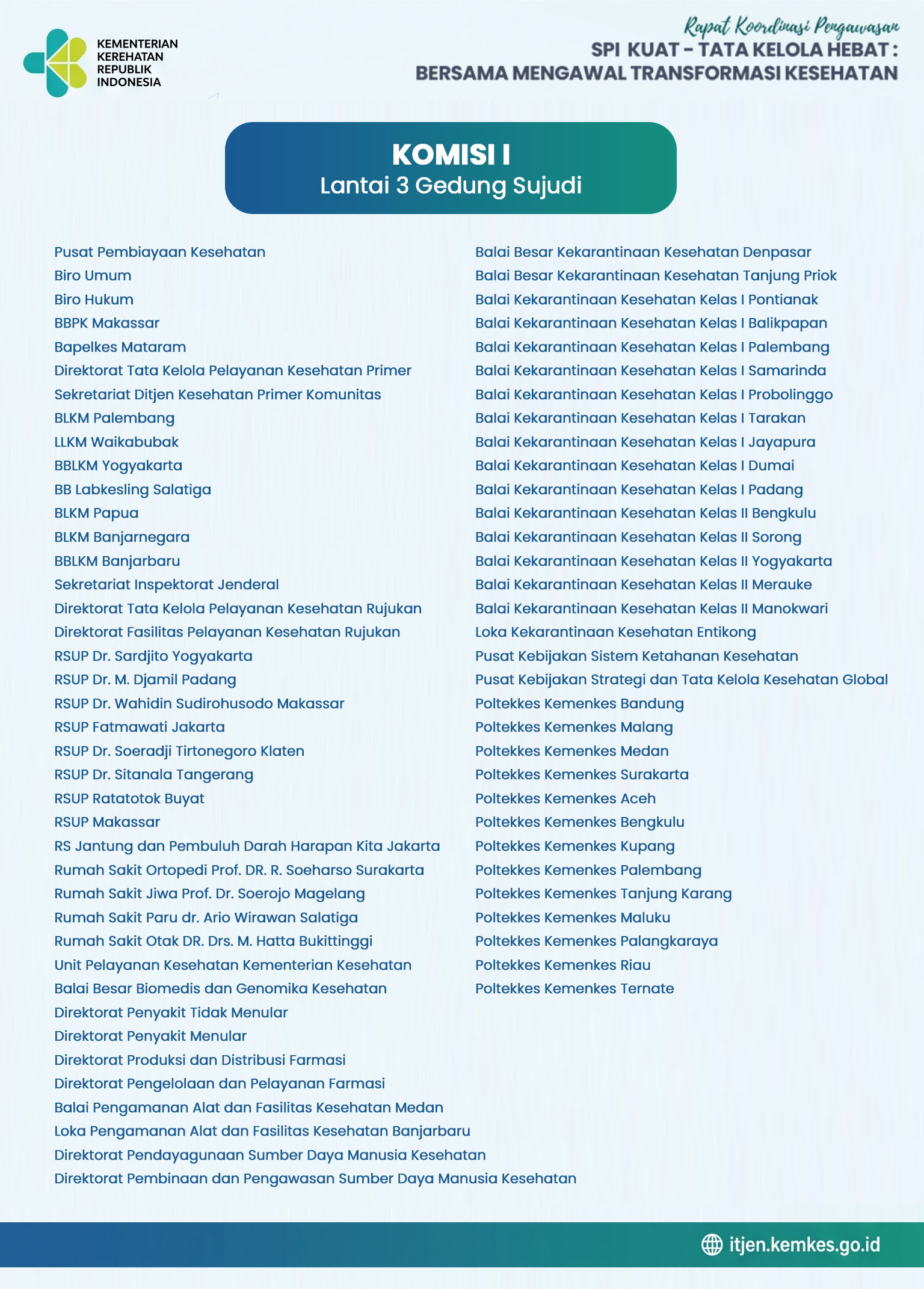 Daftar Satker Komisi 1