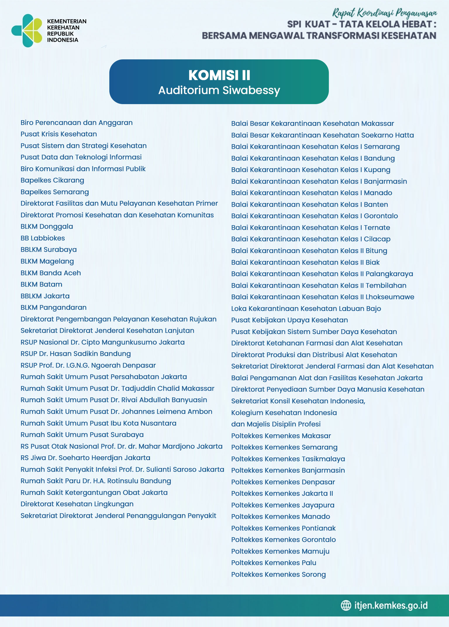 Daftar Satker Komisi 2