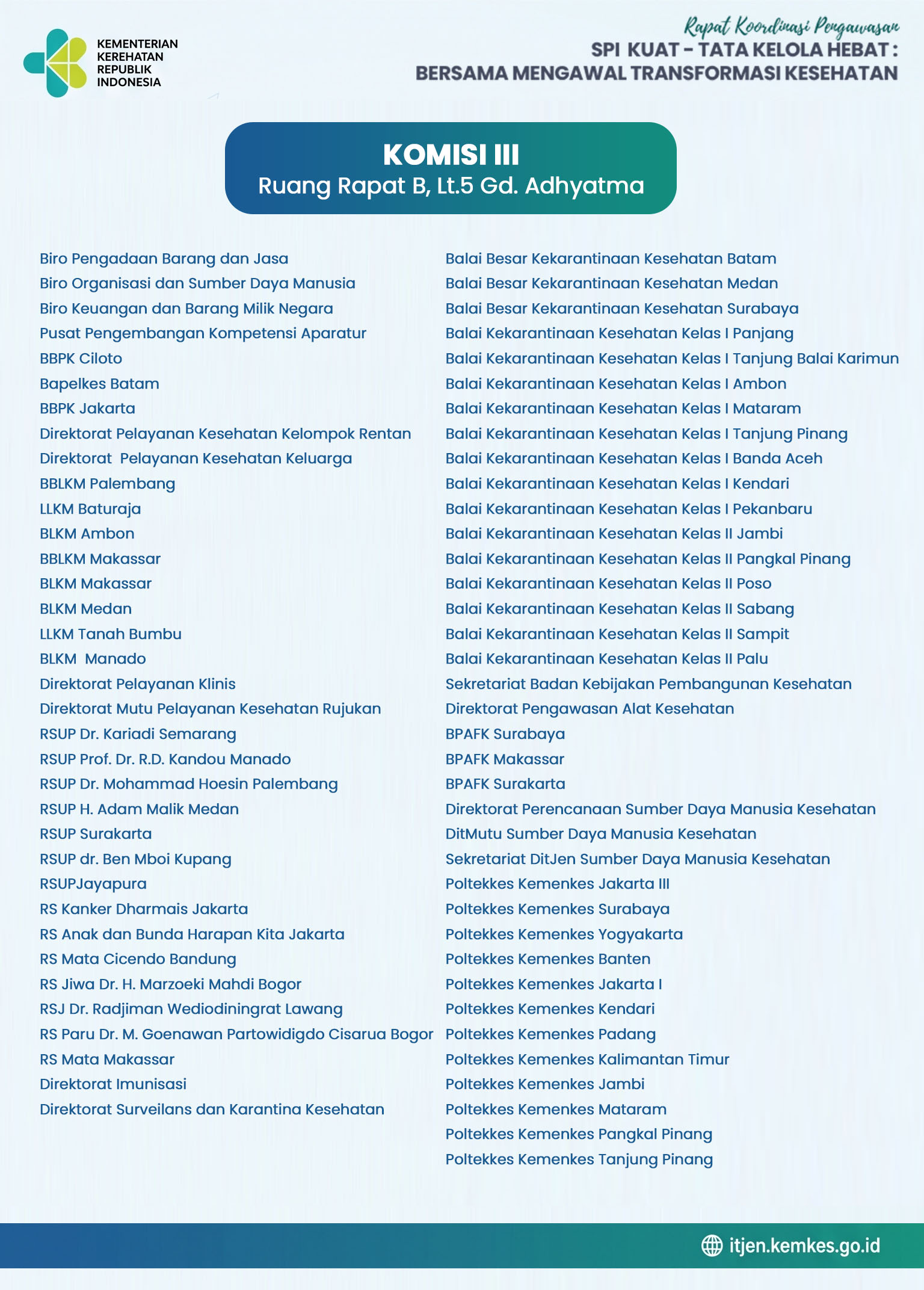 Daftar Satker Komisi 3